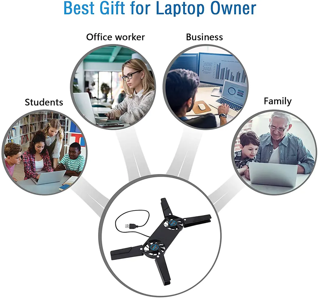 Best Gift for Laptop Owner