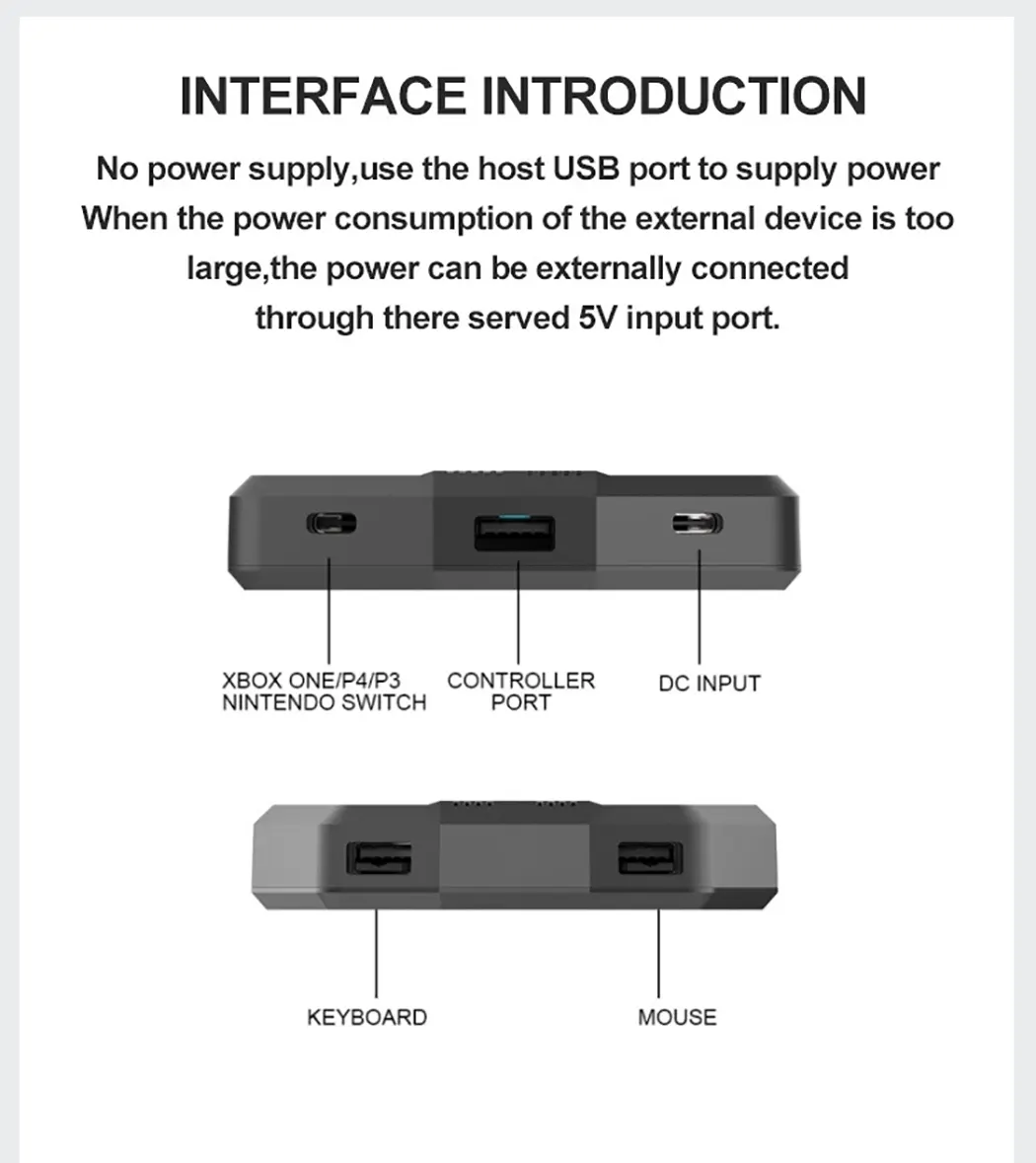 INTERFACE_INTRODUCTION