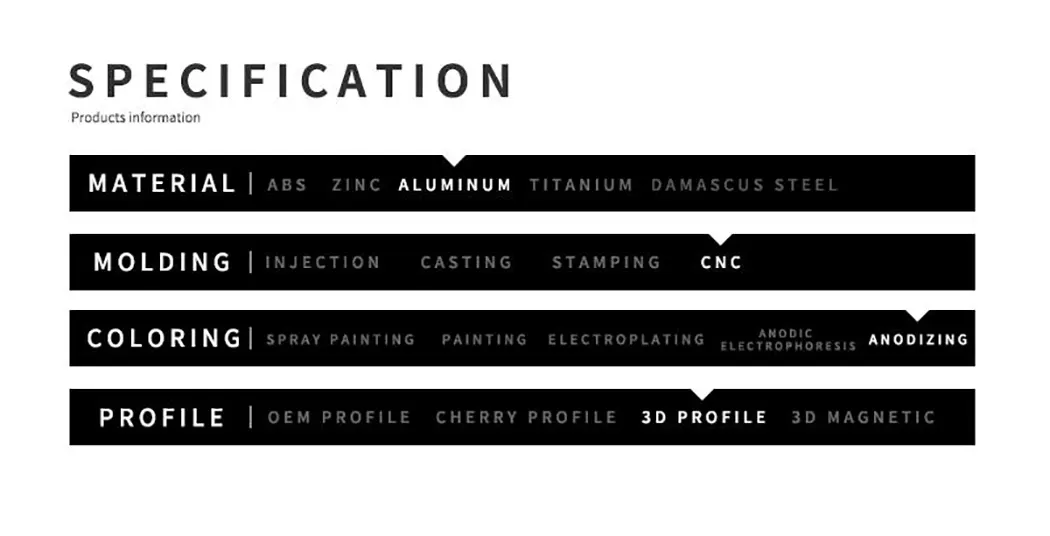 SPECIFICATION