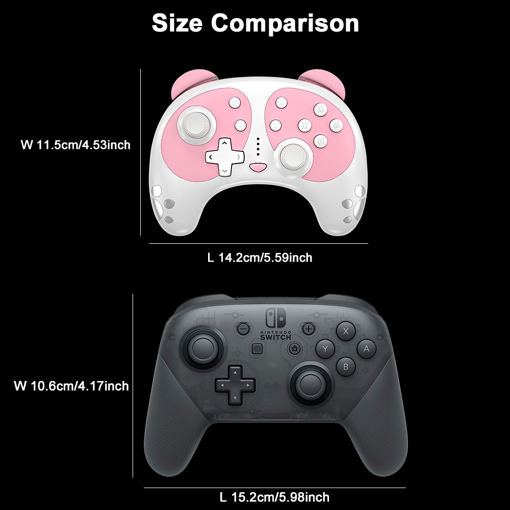 Pink Panda controller comparison chart