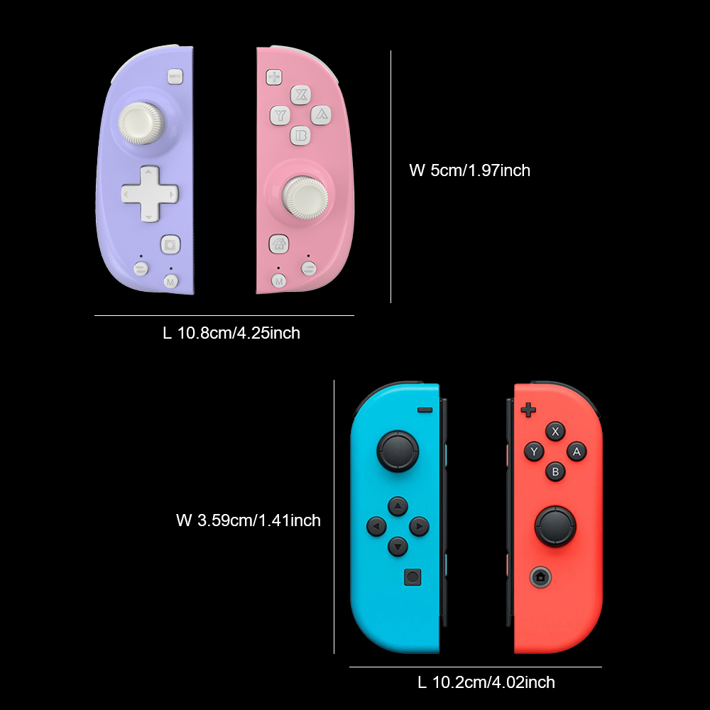 c25 Comparison chart