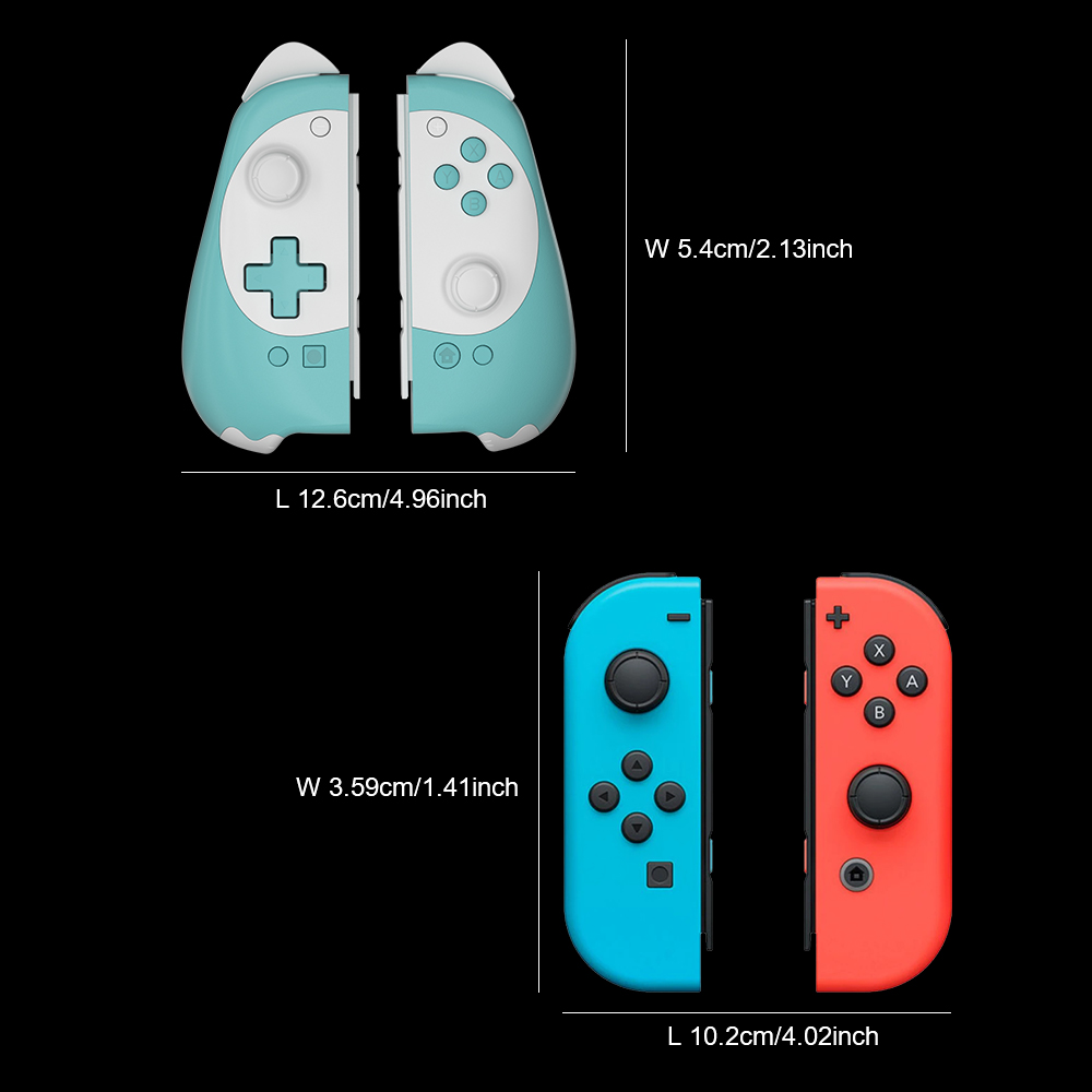 Size Comparison