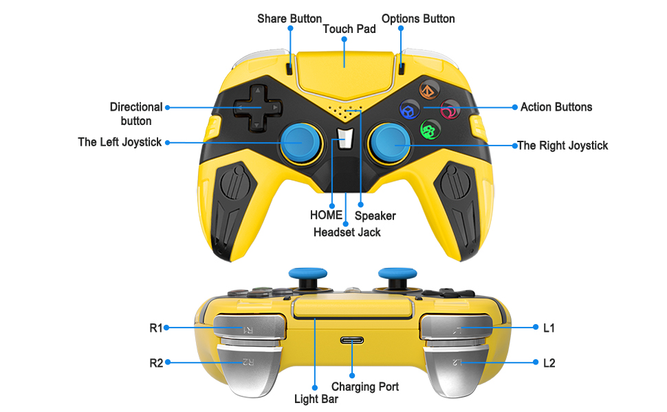 Stoga store ps4 controller